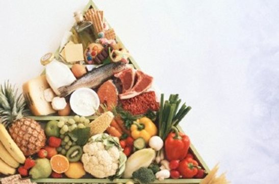 What is the Mediterranean diet?